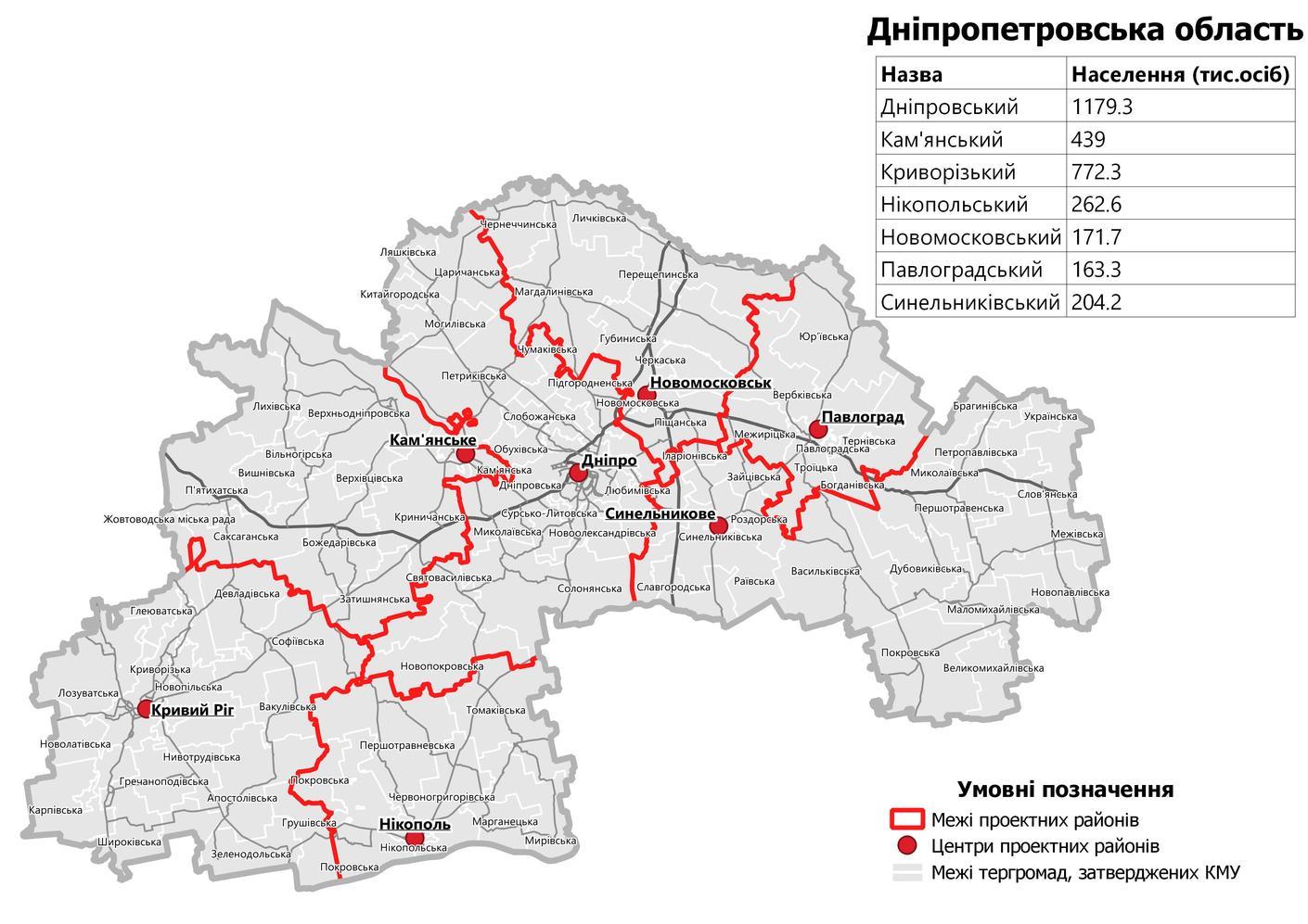 Dnipropetrovsk Oblast